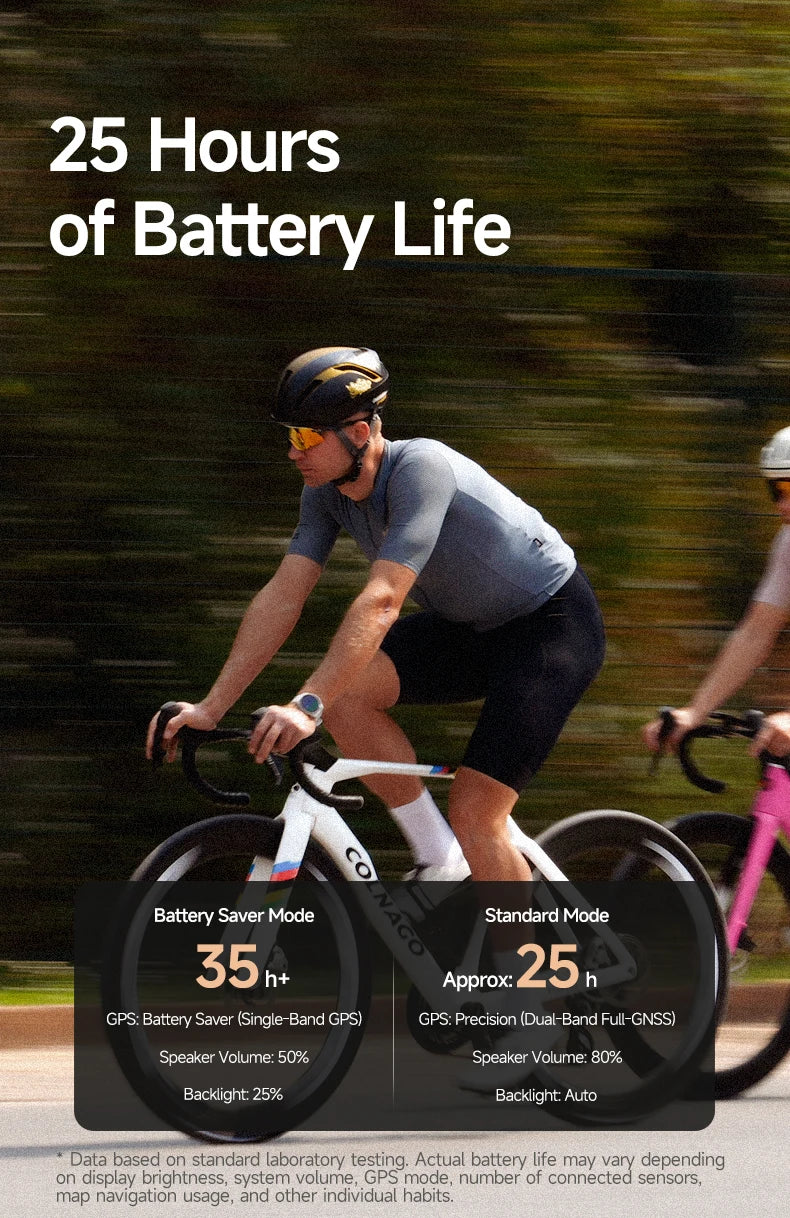 iGPSPORT BSC500 GPS Bike Computer